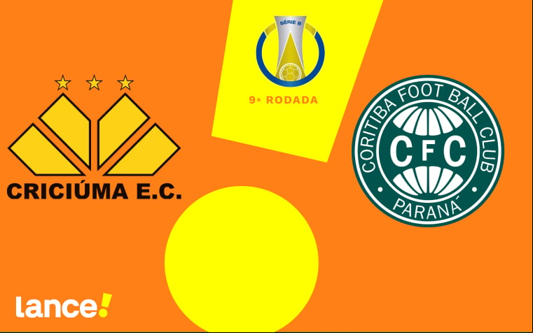 Criciúma e Coritiba se enfrentam pela nona rodada da Série B. Foto: Arte Lance!